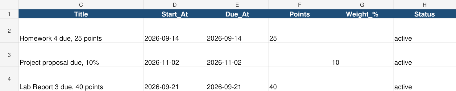 Actual sample workbook: homework, project proposal and lab report, with dates and grading information